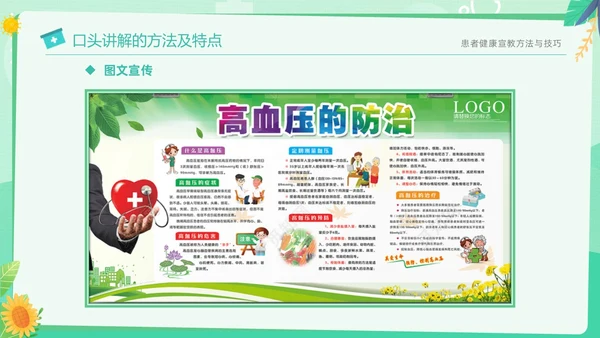 绿色清新简约医疗健康宣教方法与技巧培训PPT