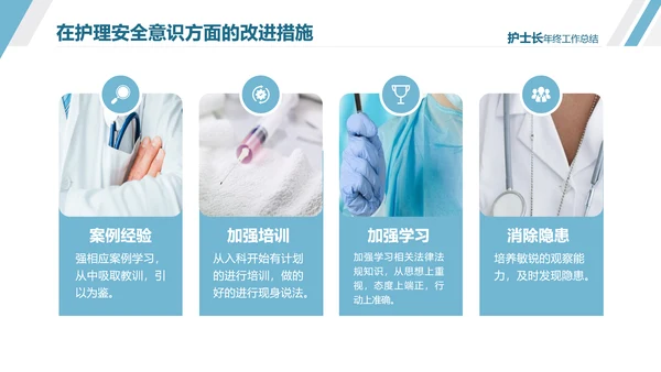 护士长年终工作总结述职报告汇报PPT模板