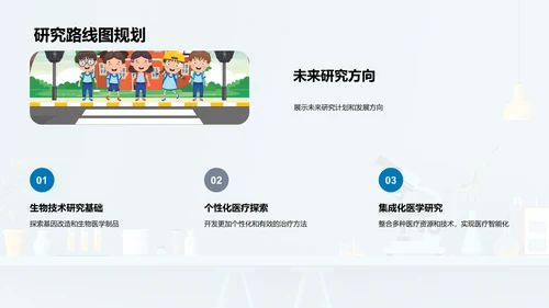 医学研究开题报告PPT模板