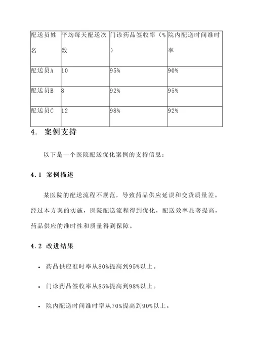 医院配送流程解决方案