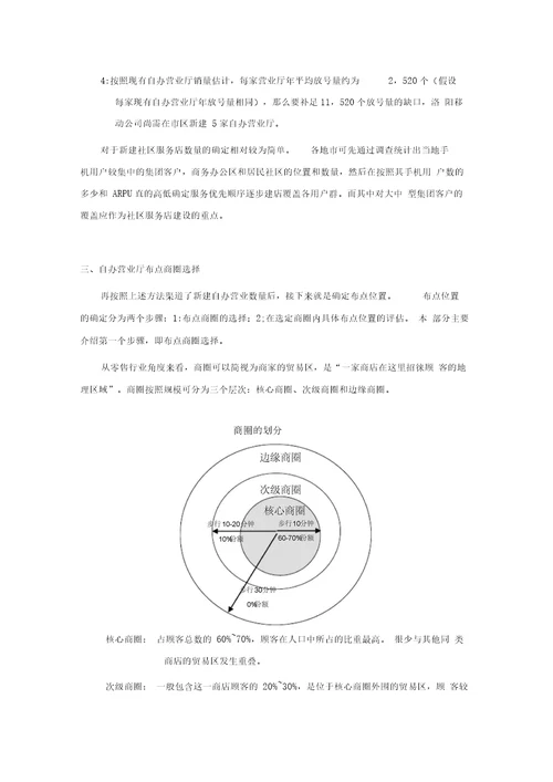 自营厅发展规划