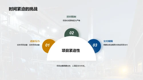 共筑辉煌：团队力量