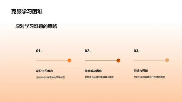 掌握学霸秘笈