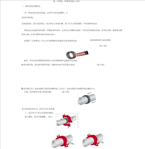 消防、喷淋管道施工方案