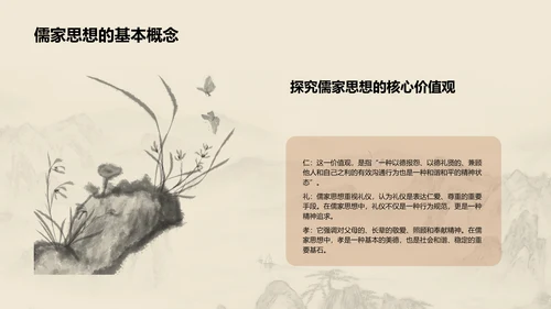 黄色国风孔子与儒家思想探究PPT模板
