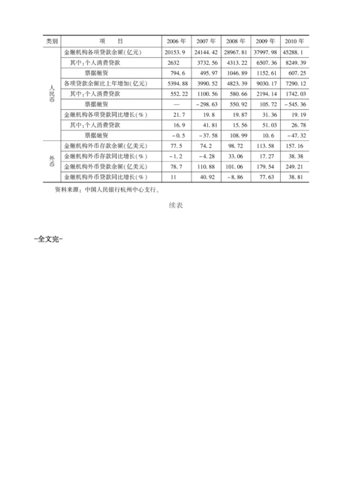 2006浙江省主要存贷款指标.docx