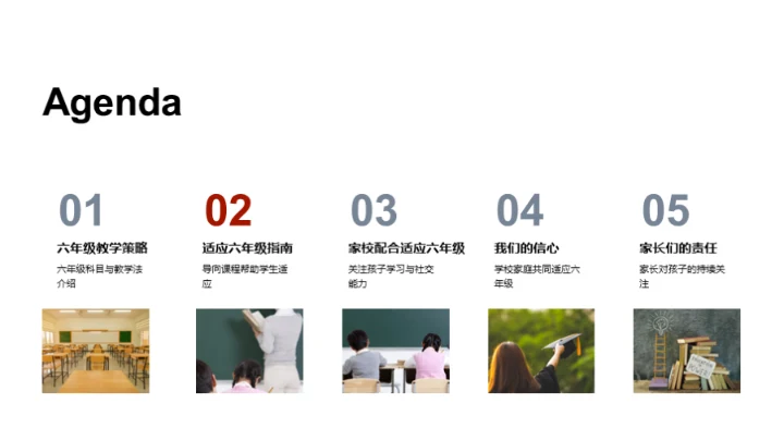 六年级适应策略指南