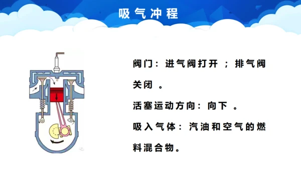 初中物理教学《热机》通用PPT课件