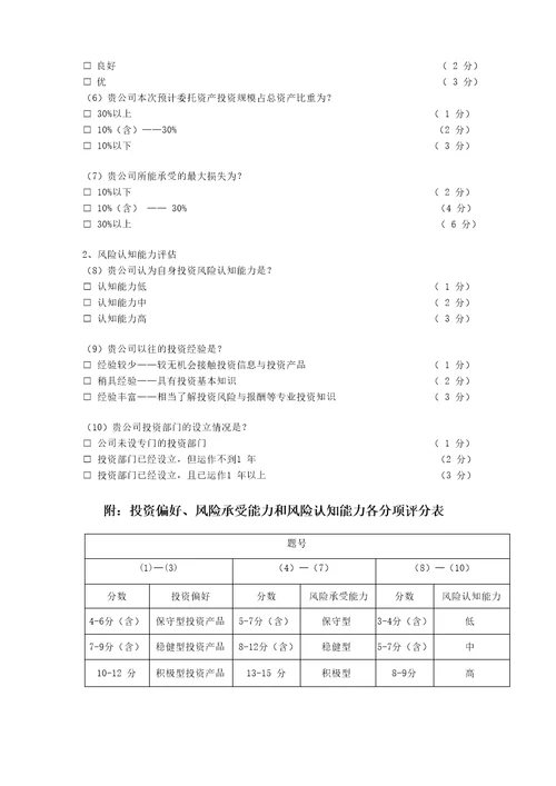 风险偏好调查表机构客户版