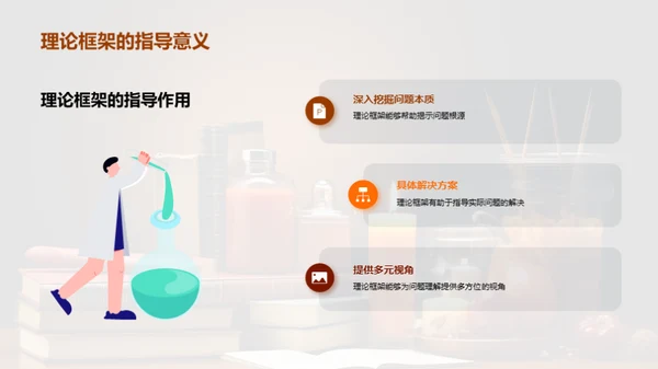 经济学研究进阶