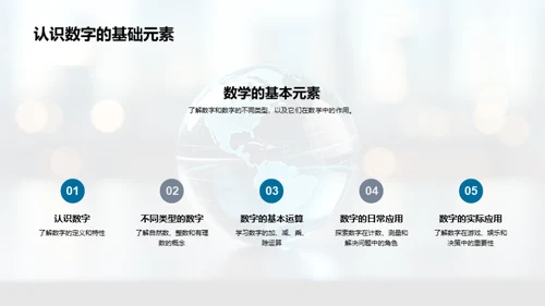 探索数学：数字的魔力
