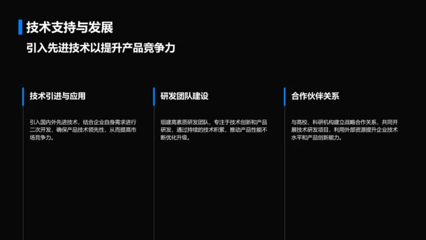 蓝色商务风通用行业商业计划书PPT模板