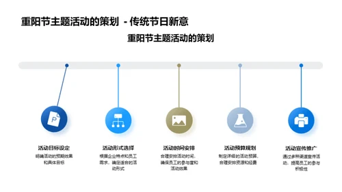 重阳节下的企业公益