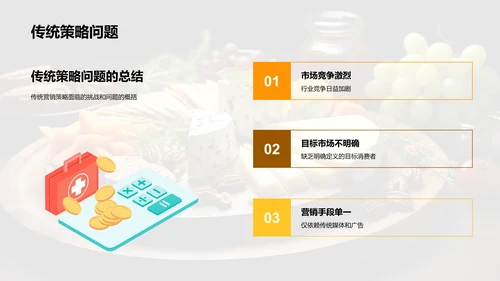 餐饮营销新篇章