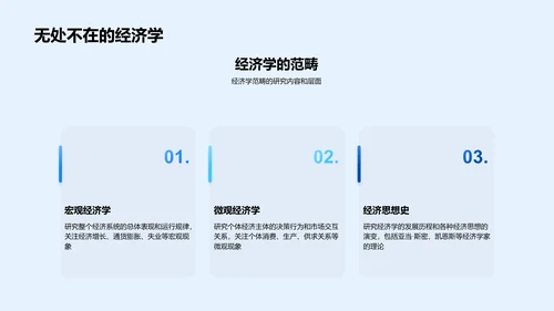 大学经济学教学