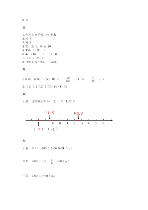 小学六年级下册数学摸底考试题附参考答案（综合卷）.docx