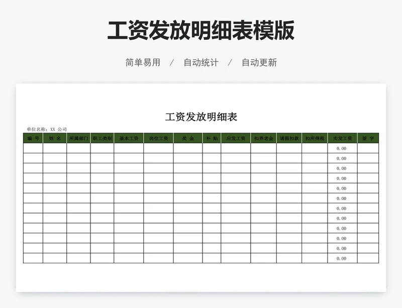工资发放明细表模版