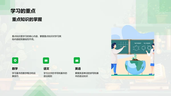 三年级学科学习报告PPT模板