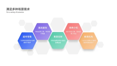 简约风列表5项PPT内容页