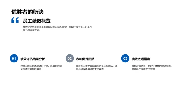 保险业务半年报告PPT模板