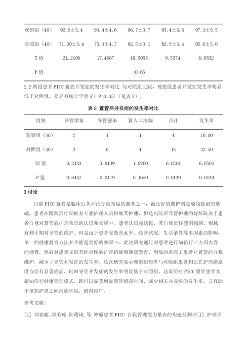 对PICC患者施行知信行健康管理模式的实践.docx