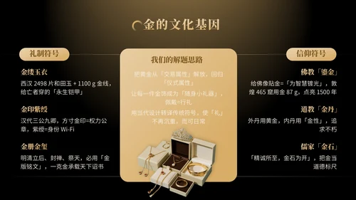 金色商务风黄金珠宝品牌发布会PPT模版