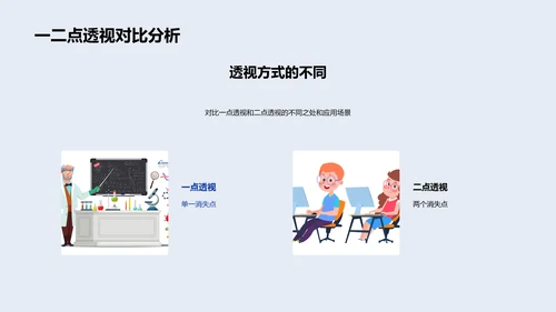 空间透视技巧教学PPT模板