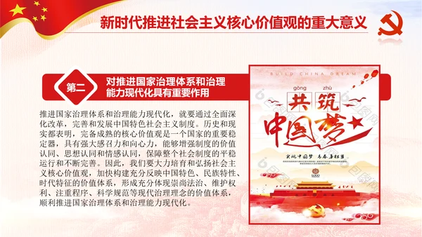 新时代培育社会主义核心价值观PPT模板