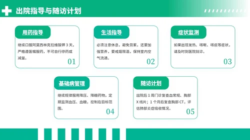 绿色商务风社区获得性肺炎病例分析PPT模板