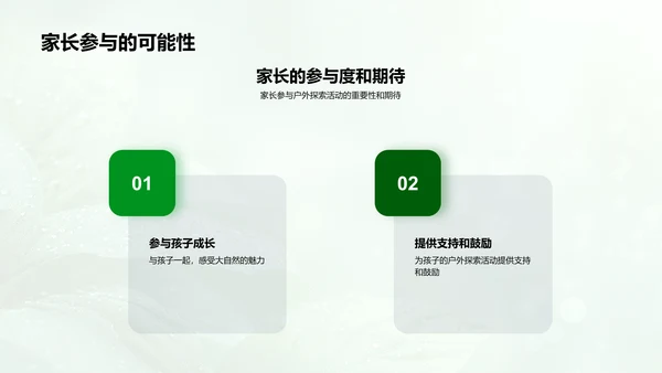 户外活动讲解PPT模板