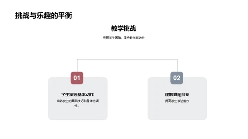 优化舞蹈教学策略