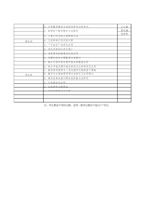 10级2014届论文题目汇总.docx
