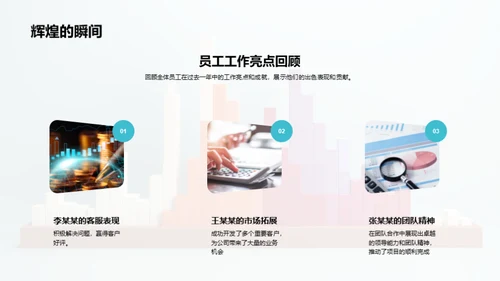 年度银行回顾与展望