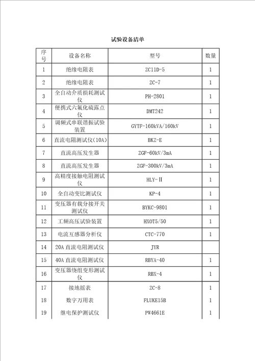 高压电气预防性试验方案