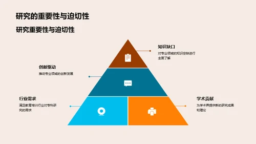 深度研究开题报告