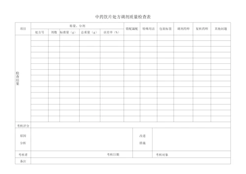 中药饮片处方调剂质量检查表.docx