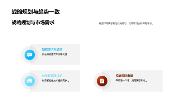 掌舵未来：汽车企业战略解析