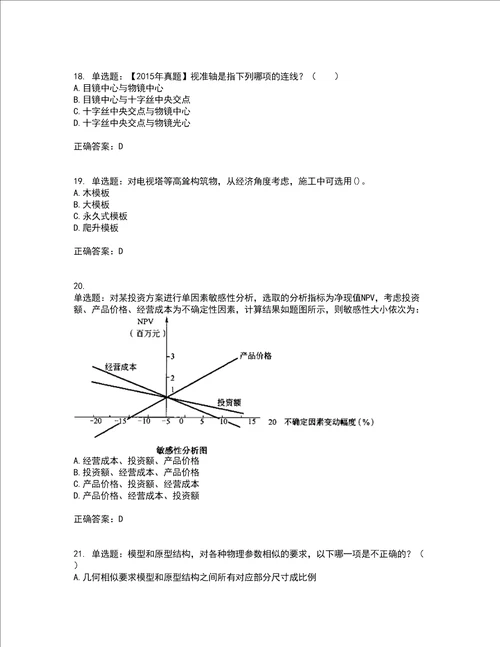 一级结构工程师专业考前难点 易错点剖析押密卷附答案12