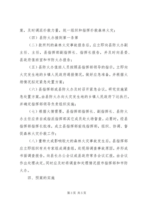 XX县区森林火灾事故应急处置预案 (4).docx