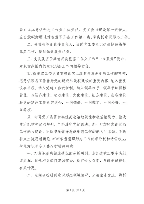 意识形态工作管理制度.docx