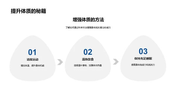 大寒节气健康宝典