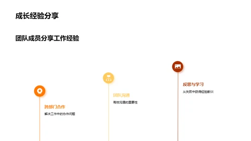 人资团队半年回顾