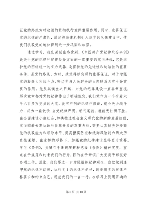 学习党章、纪律处分条例的心得体会.docx