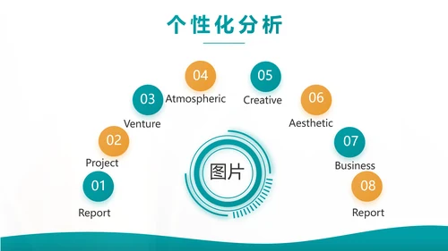 蓝色综合交通意外保险公司产品介绍工作总结计划动态PPT模板