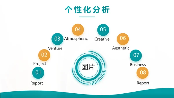 蓝色综合交通意外保险公司产品介绍工作总结计划动态PPT模板