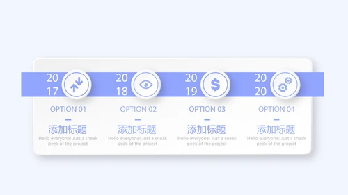 医药商业调查报告动态PPT