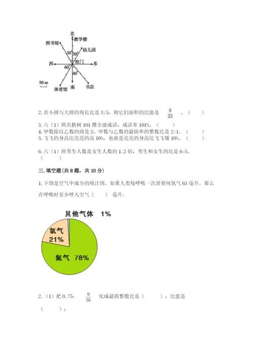 小学数学六年级上册期末测试卷带答案（研优卷）.docx