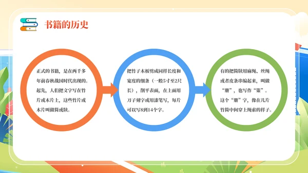 《世界读书日》全民阅读通用PPT模板