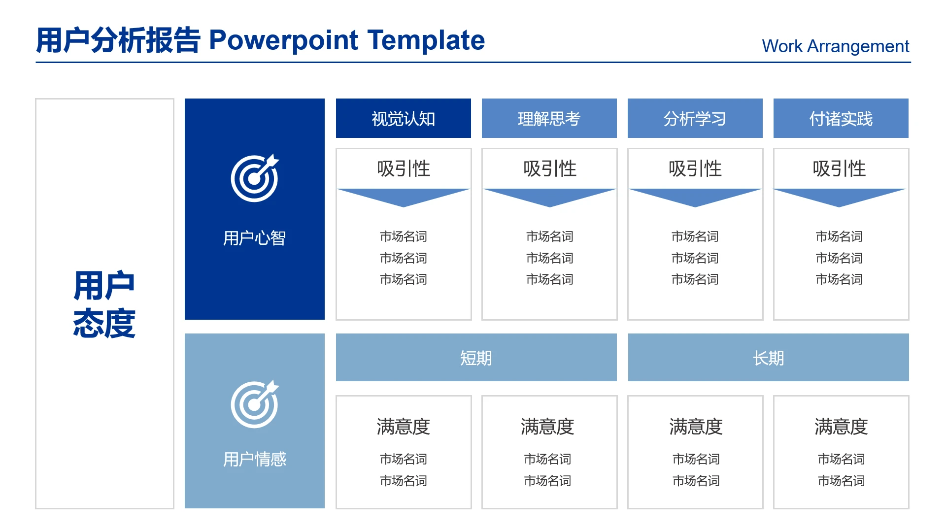 高级感工作汇报用户分析报告