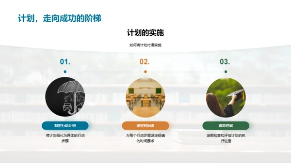 二年级学习之导航